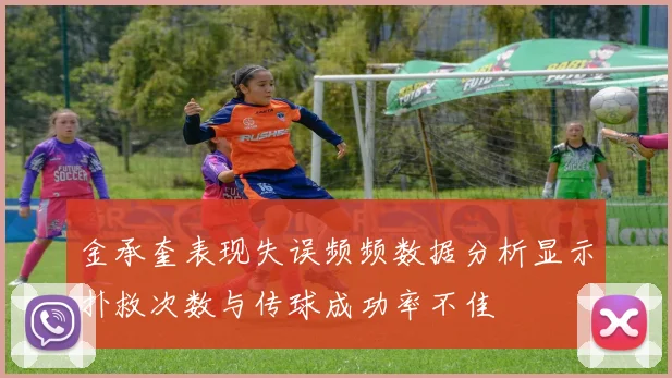 金承奎表现失误频频数据分析显示扑救次数与传球成功率不佳
